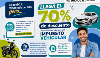 Pieza gráfica sobre el impuesto vehicular.