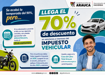 Pieza gráfica sobre el impuesto vehicular.